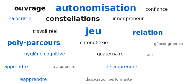 Illustration du teaser